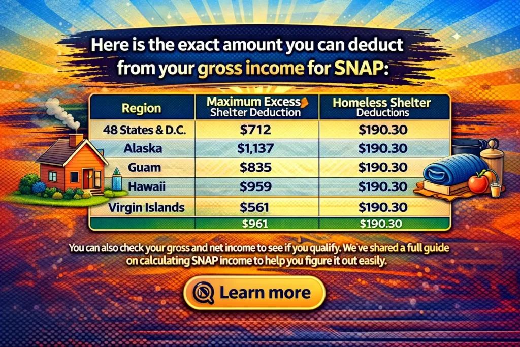 Here is the exact amount you can deduct from your gross income for SNAP 