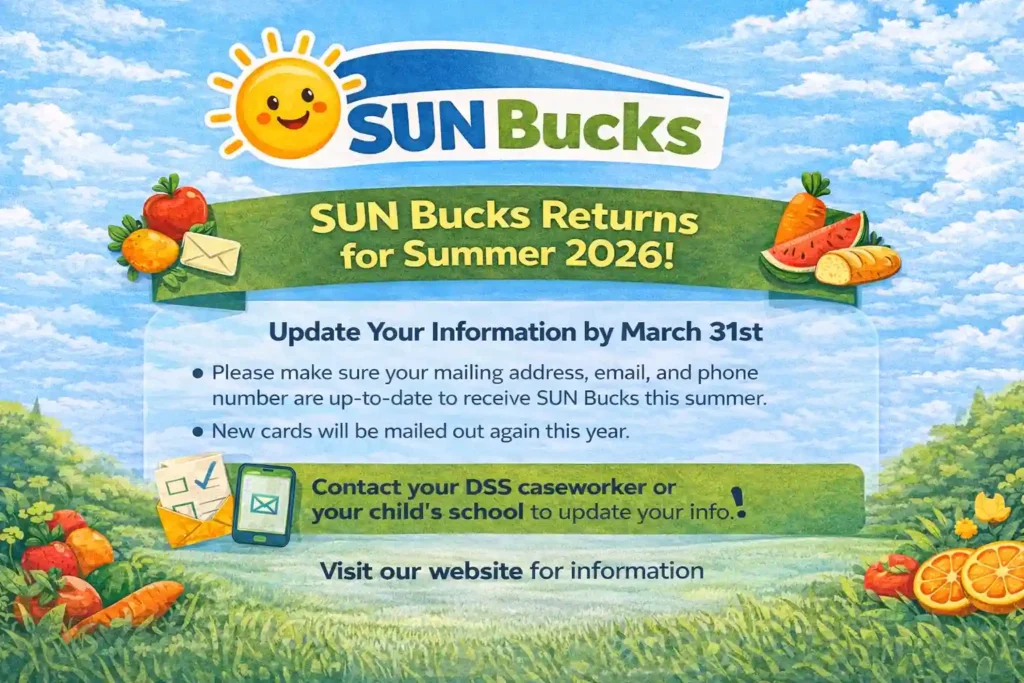 2026 SUN BUCKS UPDATE