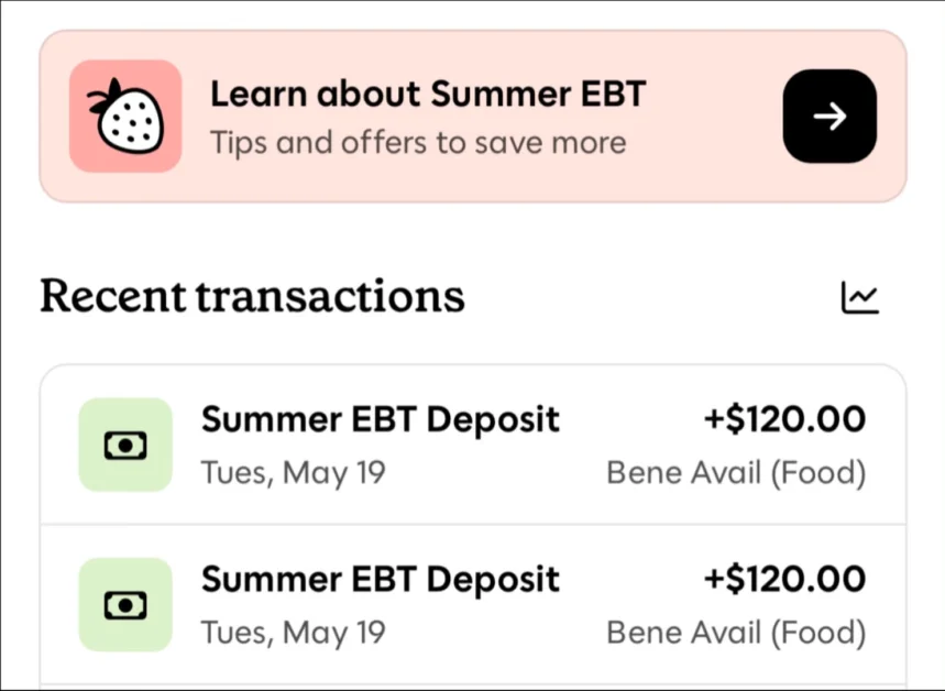 Families recieved Funds Sun Bucks May 2026