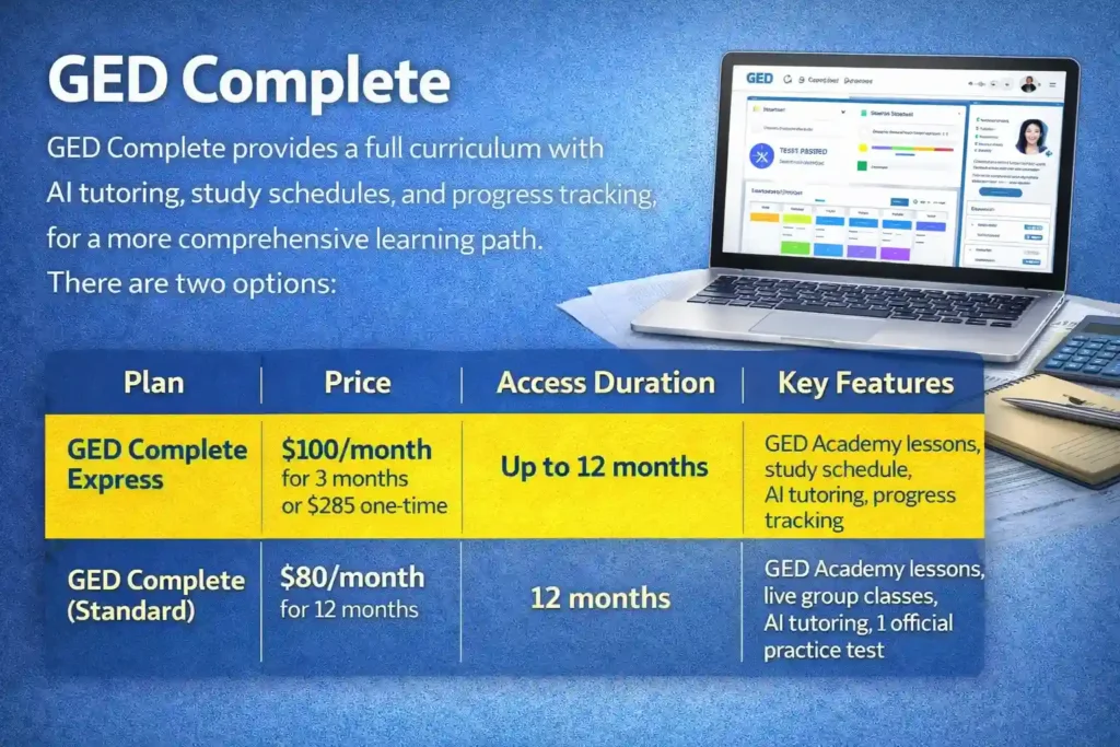 GED Complete provides a full curriculum with AI tutoring, study schedules, and progress tracking for a more comprehensive learning path. There are two options: