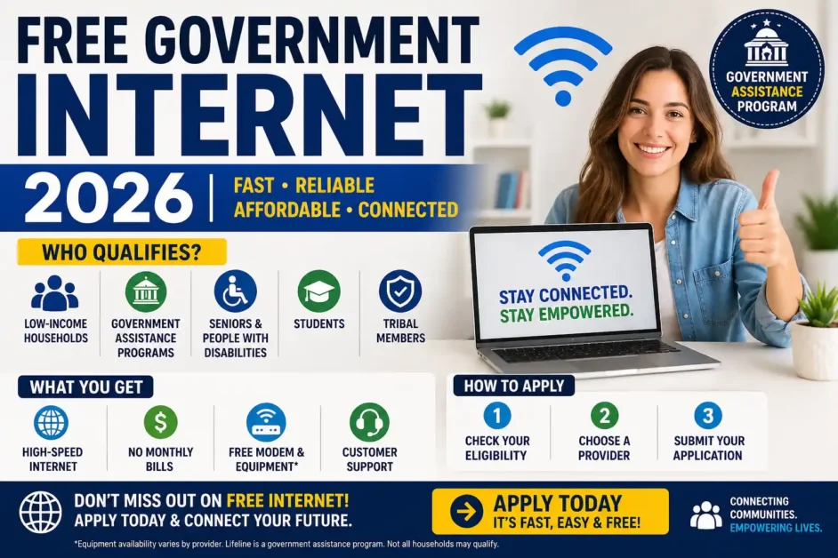 Free Government Internet 2026: Who Qualifies, Eligibility, Providers & How to Apply